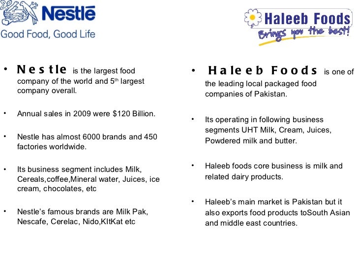 haleeb competitors haleeb milk introduction